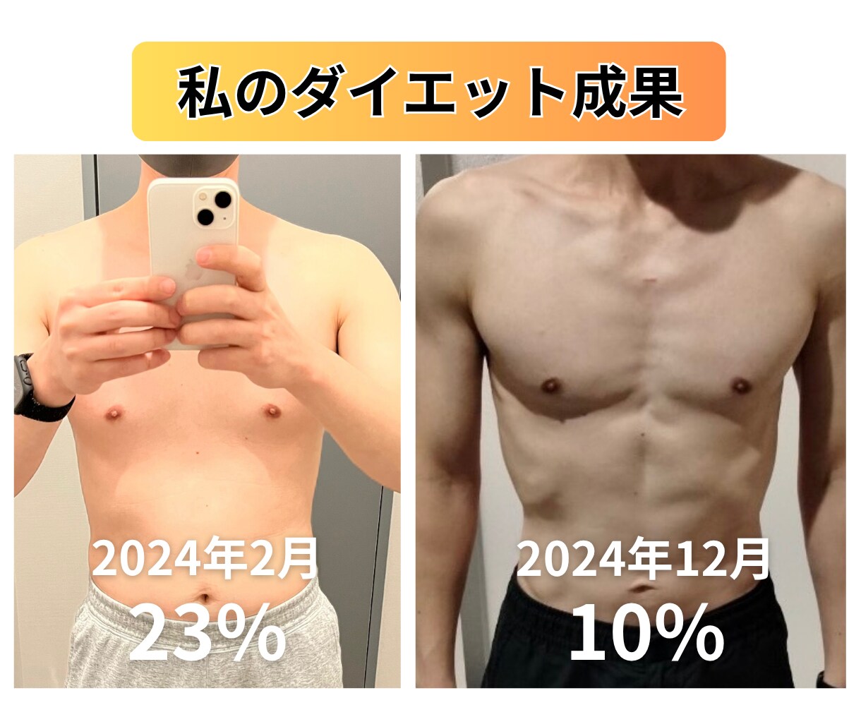 30日間チャットで毎日ダイエットサポートします 現役看護師と一緒に「痩せられる自分」を目指しましょう！ イメージ9