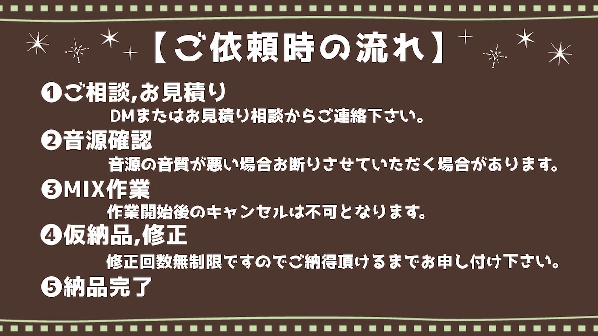 圧倒的コスパで歌ってみたのMIXします 一緒に素敵な歌ってみた作りませんか？ イメージ2