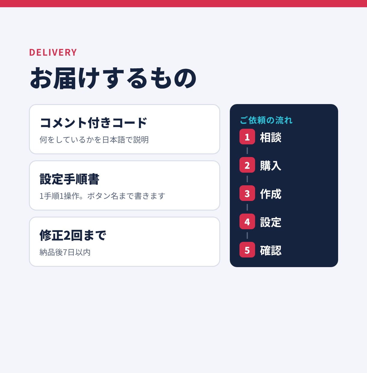 GASでスプレッドシート・Gmailを自動化します フォーム通知・集計・カレンダー登録をおまかせ。 イメージ4