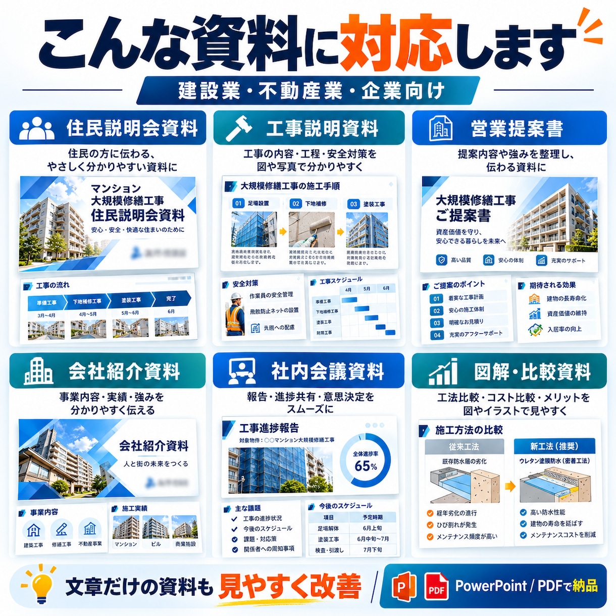 大規模修繕の住民説明会資料を作成します 1級建築施工管理技士が図解入りで分かりやすく制作 イメージ4