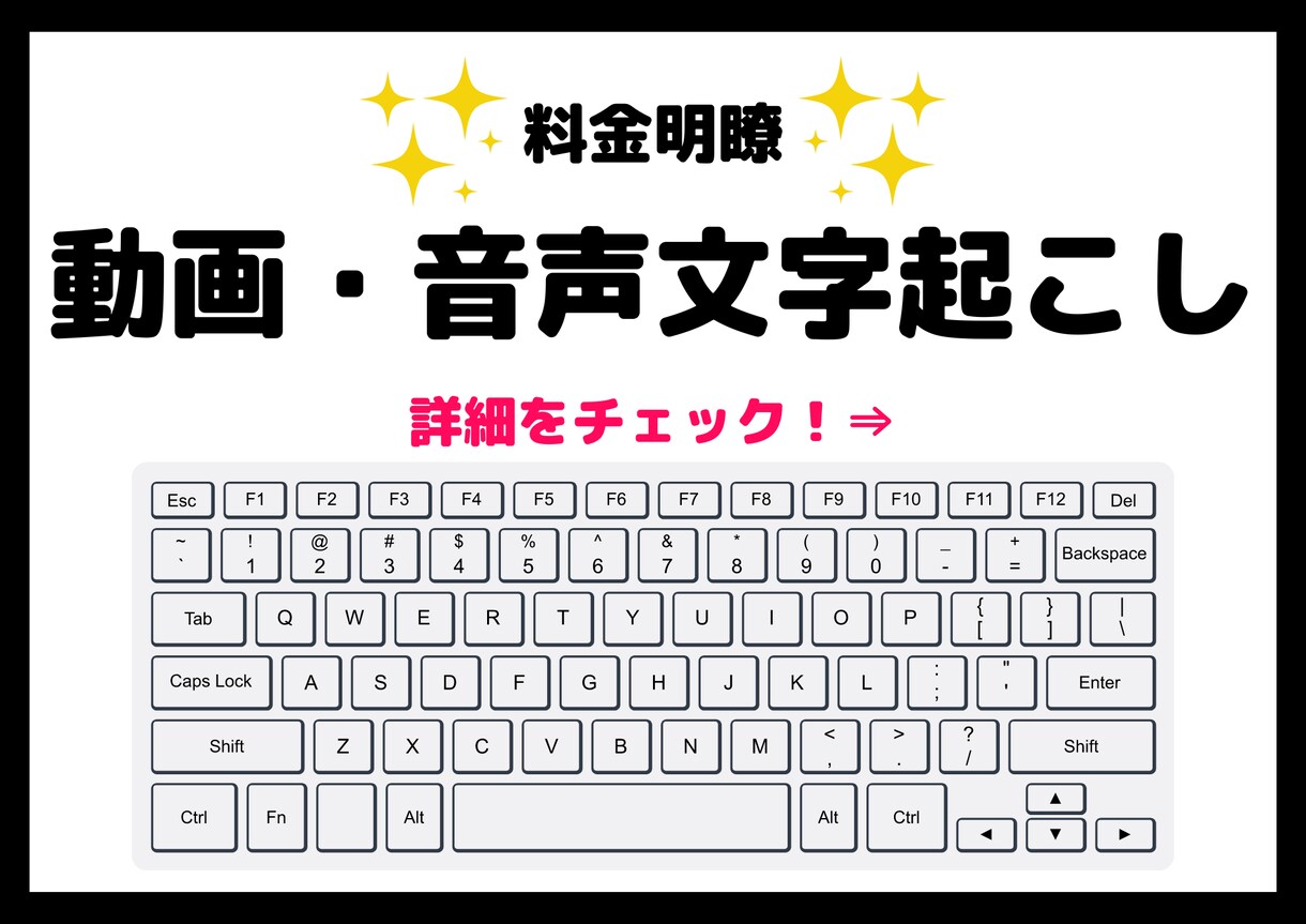 動画、音声の文字起こし！ご希望・ご相談承ります わかりやすい！単純料金設定★納期や納品形式もご相談ください！ イメージ1