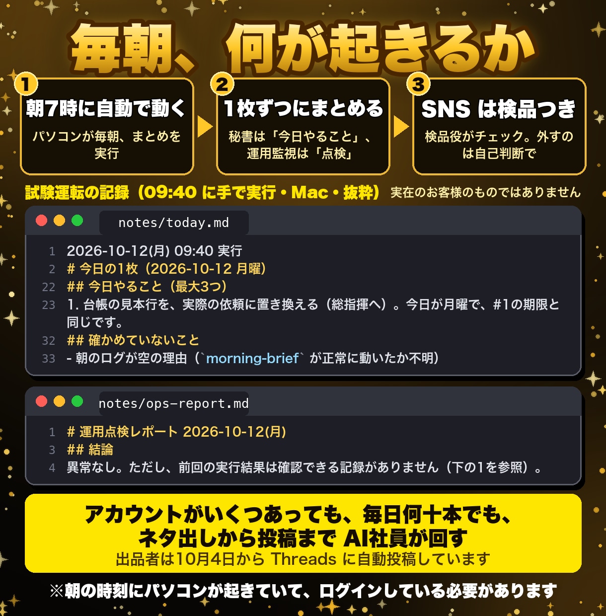 AI社員の組織図を作り毎朝自動で動かします Claude Code用。部署・台帳・毎朝実行を7日で納品 イメージ4