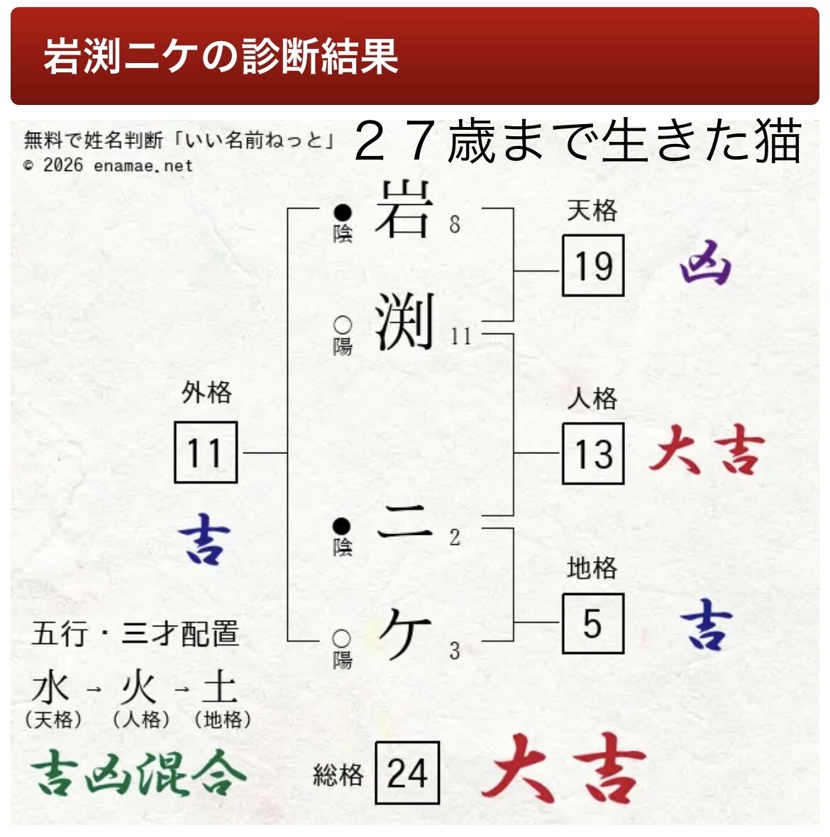 命名相談承ります 生まれ持った星回りと画数の組み合わせ、音同士の調和にも注目 イメージ3