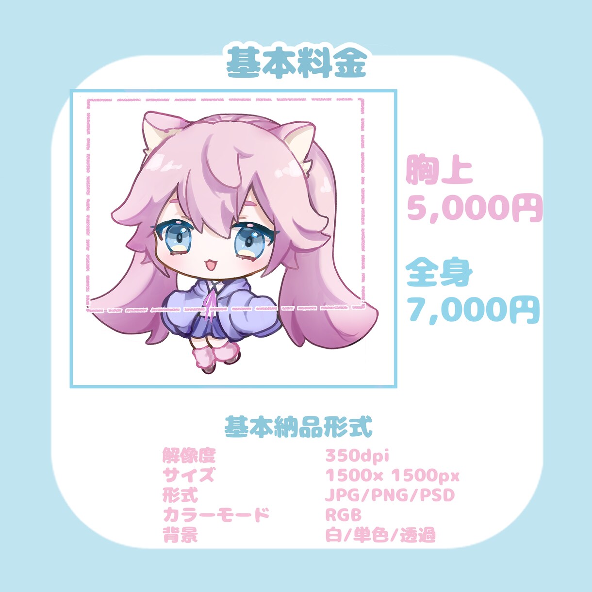 かわいいデフォルメ・ミニキャライラスト描きます アイコン、サムネイル、グッズ等ご使用いただけます✧︎* イメージ2
