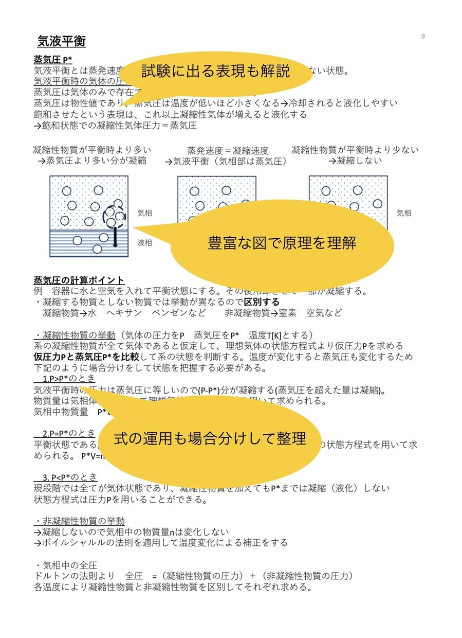 高圧ガス甲種化学全科目完全攻略ノートをお譲りします 難解な甲種化学試験を効率良く合格力を向上させます！ イメージ5