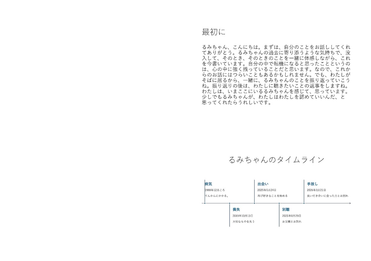 お試し☆彡　いっしょに「転機の振り返り」します あの日はどんな日だったのか、一緒に見ませんか？ イメージ5