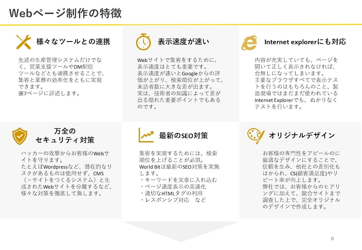現役エンジニアが集客できる爆速ホームページ作ります ホームページ作成ツールを使用しないからできる爆速webサイト イメージ3