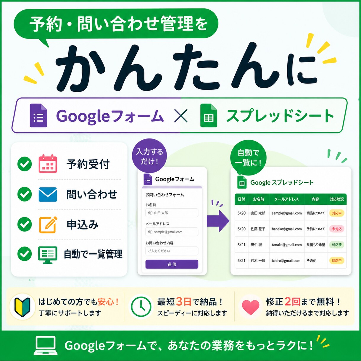 Googleフォームで受付・管理を効率化します 予約・問い合わせを自動で一覧管理できます イメージ1