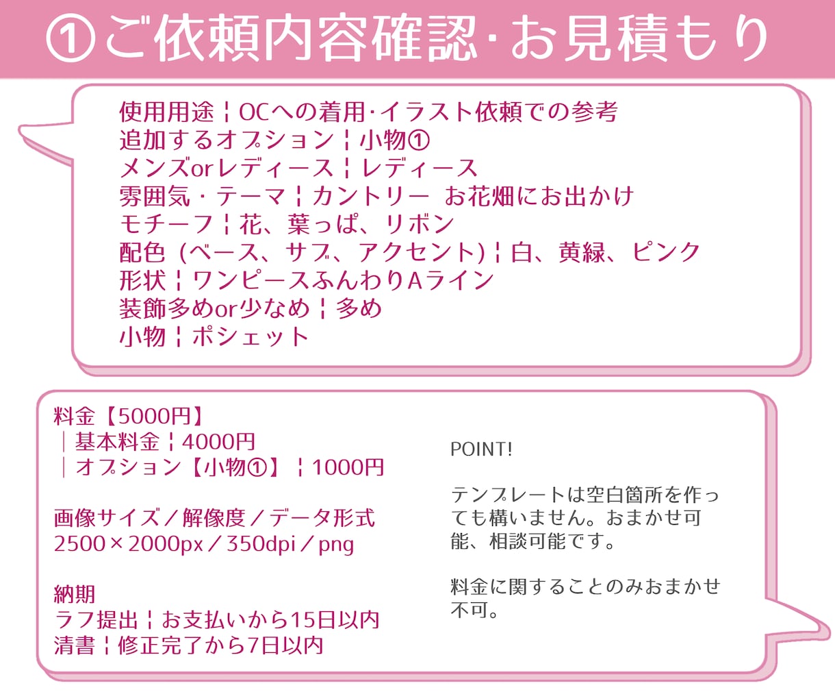 商用利用〇！お洒落な模様の衣装をデザインします 複雑なデザイン可。モチーフに合わせた可愛いキャラクター衣装 イメージ3