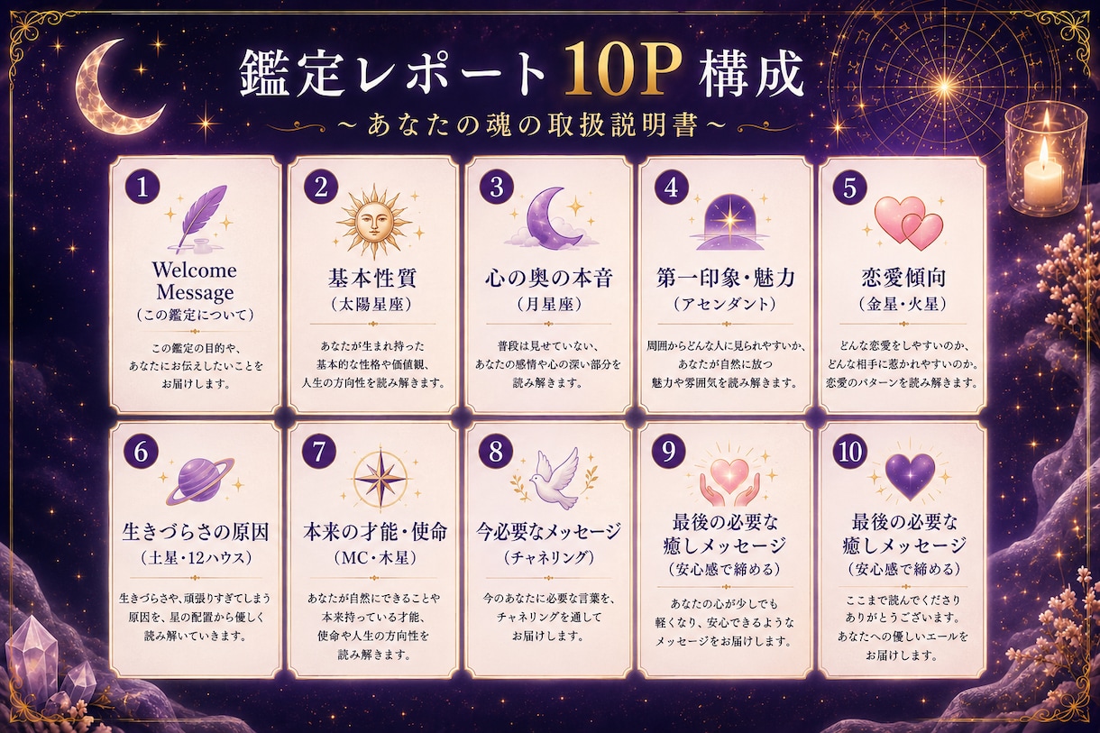 あなたの人生設計、本質・恋愛・才能を鑑定します 生年月日から適職や恋愛・性格・才能を深く読み解き人生を幸せに イメージ3