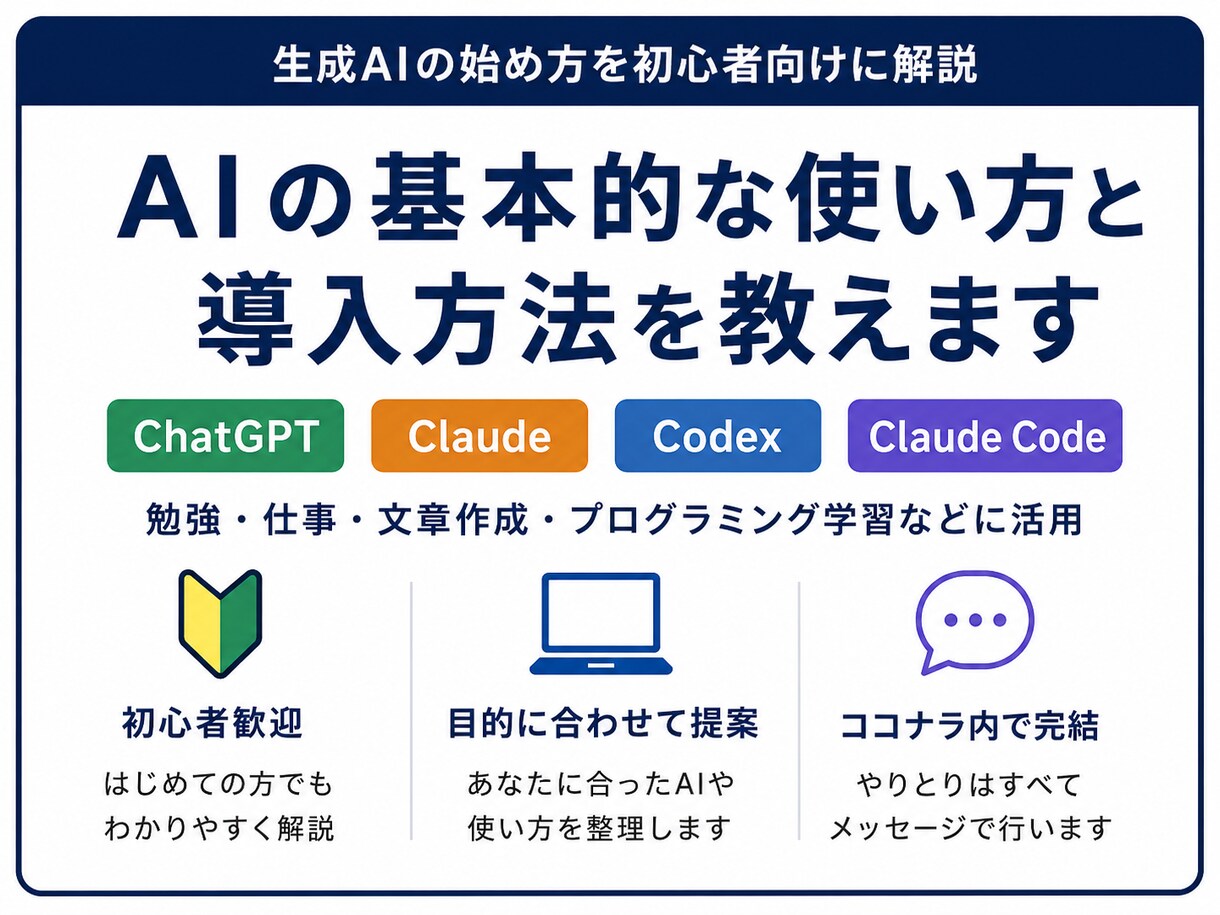 AIの基本的な使い方と導入方法を教えます ChatGPT等の始め方をやさしく解説 イメージ1