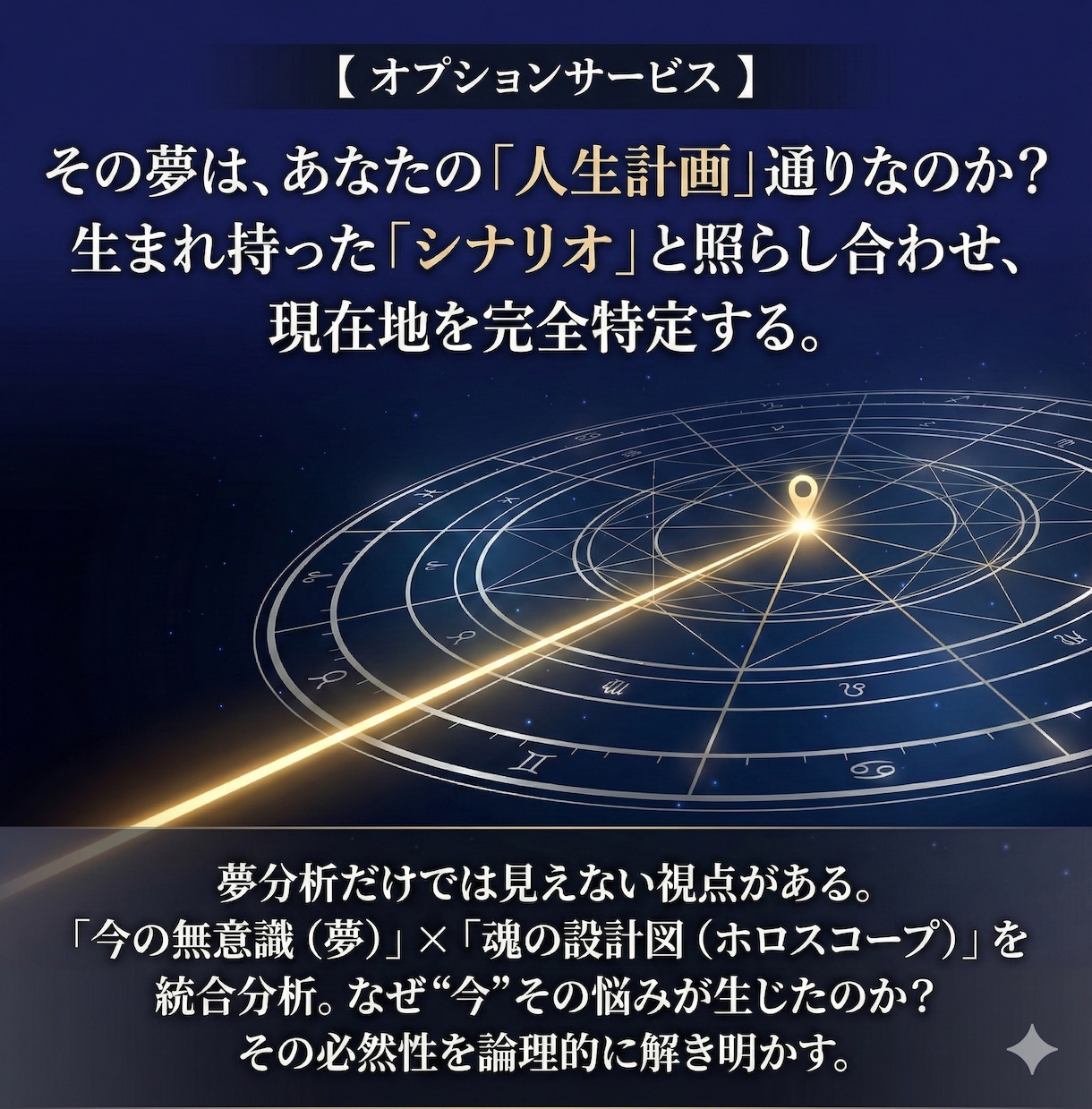 夢診断・夢占い｜潜在意識からの声を言語化します 夢に隠された“心の声”を読み解きます イメージ3