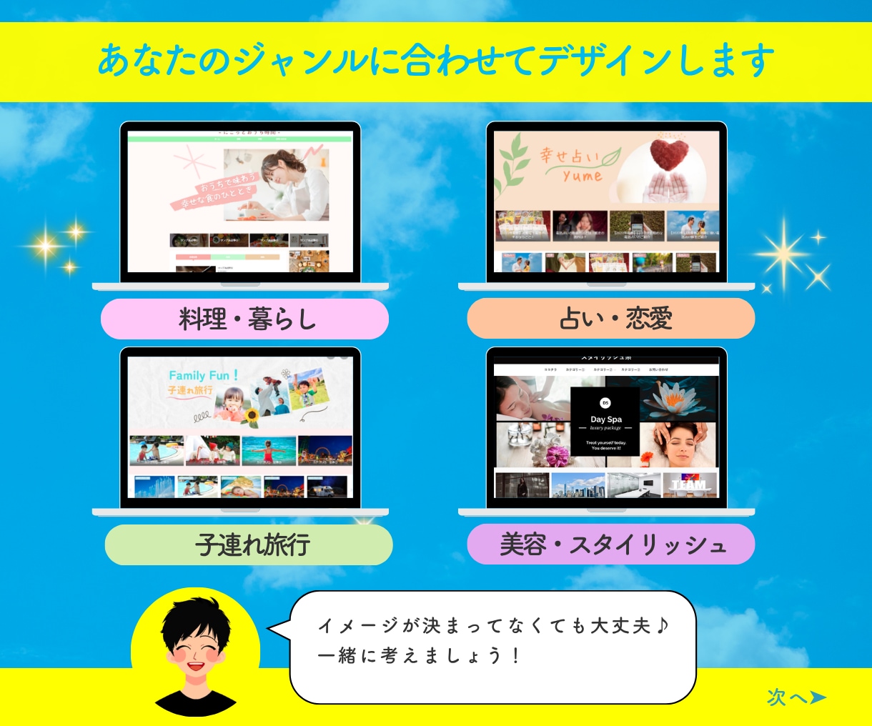 初心者も安心｜現役プロがワードプレスブログ作ります ゼロからも途中からもOK｜初期設定・SEO対策・マニュアル付 イメージ7