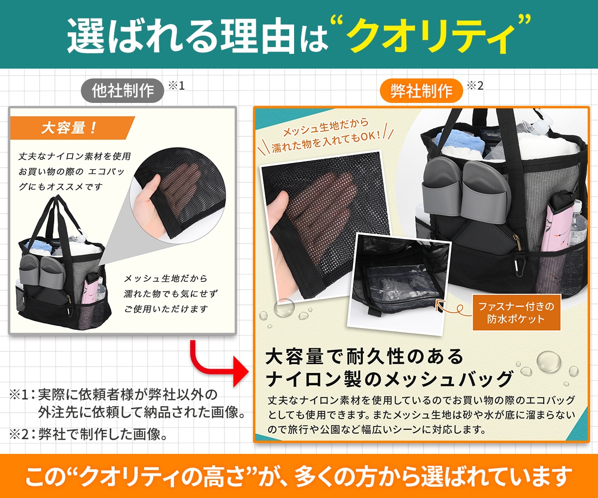 プロにお任せ！アマゾンの商品撮影と画像を構築します 当社のプロチームが撮影から画像制作まで一気通貫で仕上げます。 イメージ4