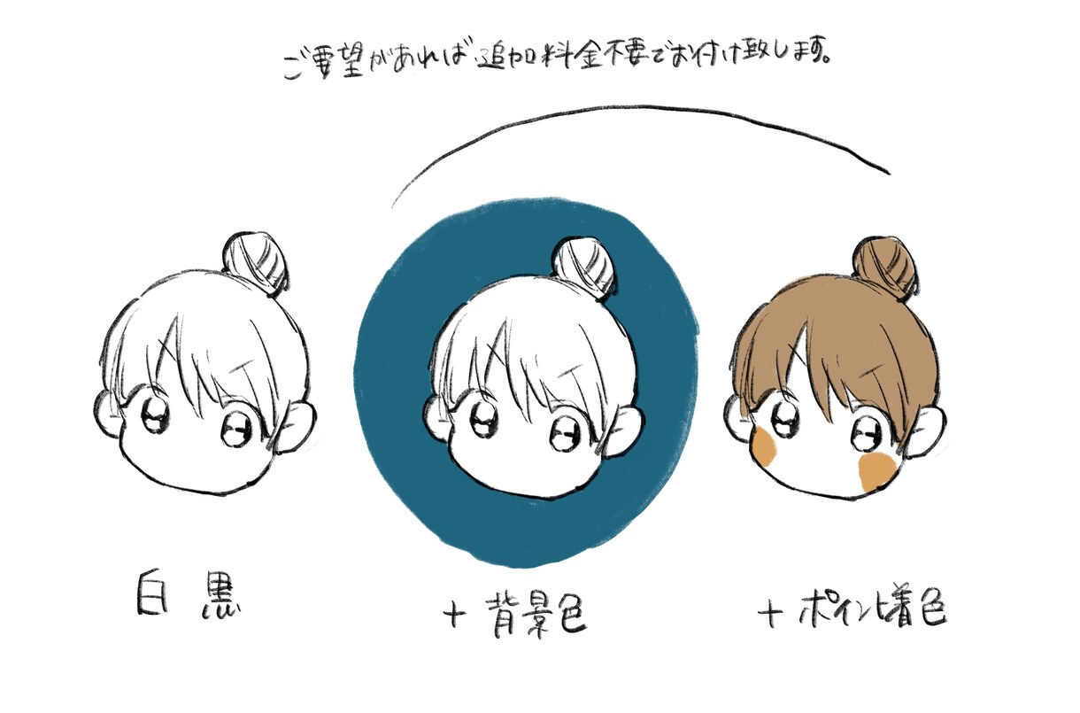 手書き風ゆるゆるイラストを描きます SNSやブログなどで使えるアイコンを作成します イメージ2