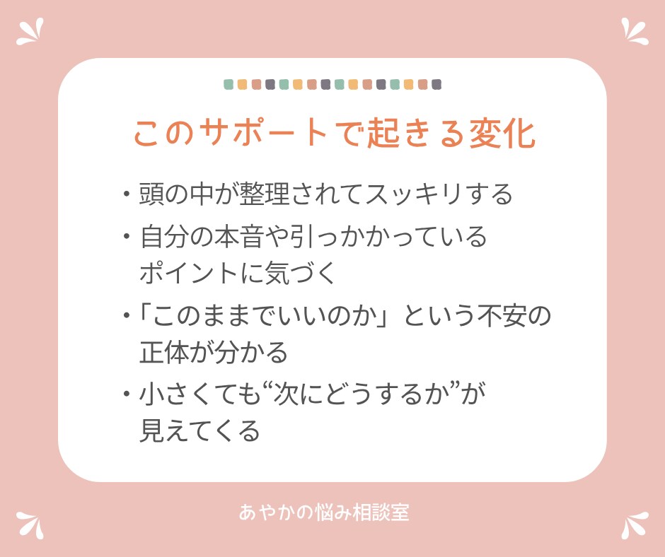 一人で抱えきれない気持ちを整理する電話相談をします 国家資格の心の専門家が、次の一歩を見つけるサポートをします イメージ4