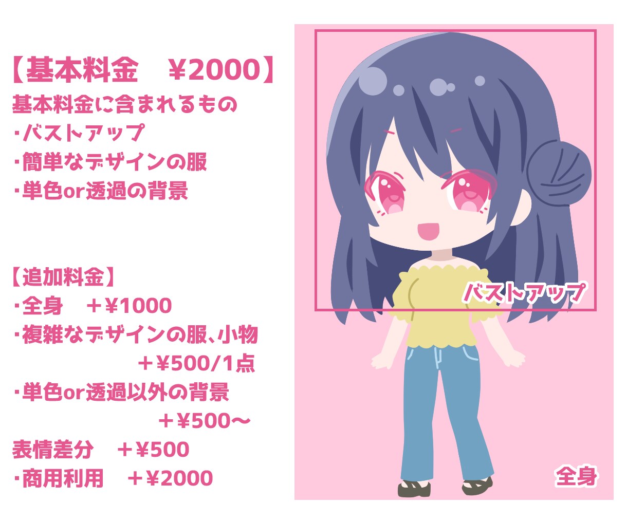 お急ぎ対応！主線なしのデフォルメキャラ描きます ◎かわいい◎淡色ポップ◎魅力的な表情差分◎商用利用OK◎ イメージ2