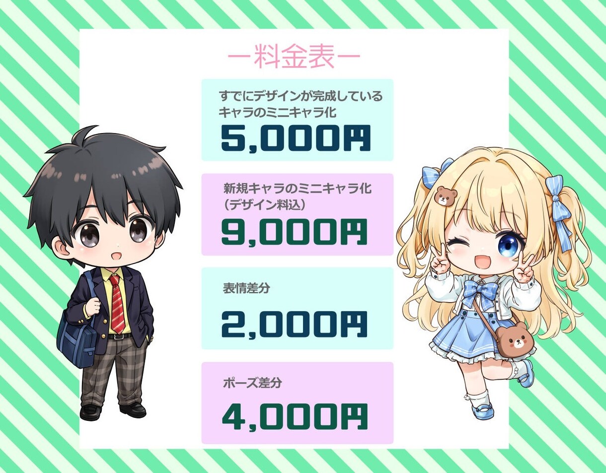 ミニキャラ制作いたします あなたのイメージを形にします！ イメージ2