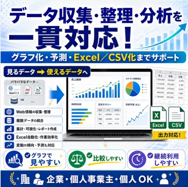データ分析・可視化レポートを作成します 安全性と機能性を両立したデータ分析をご提供 イメージ1