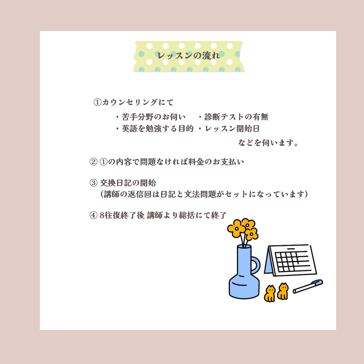 新規様☆英語で交換日記+あなた専用の問題を作ります 初心者向け☆すきま時間で出来る英語のinput&output イメージ1