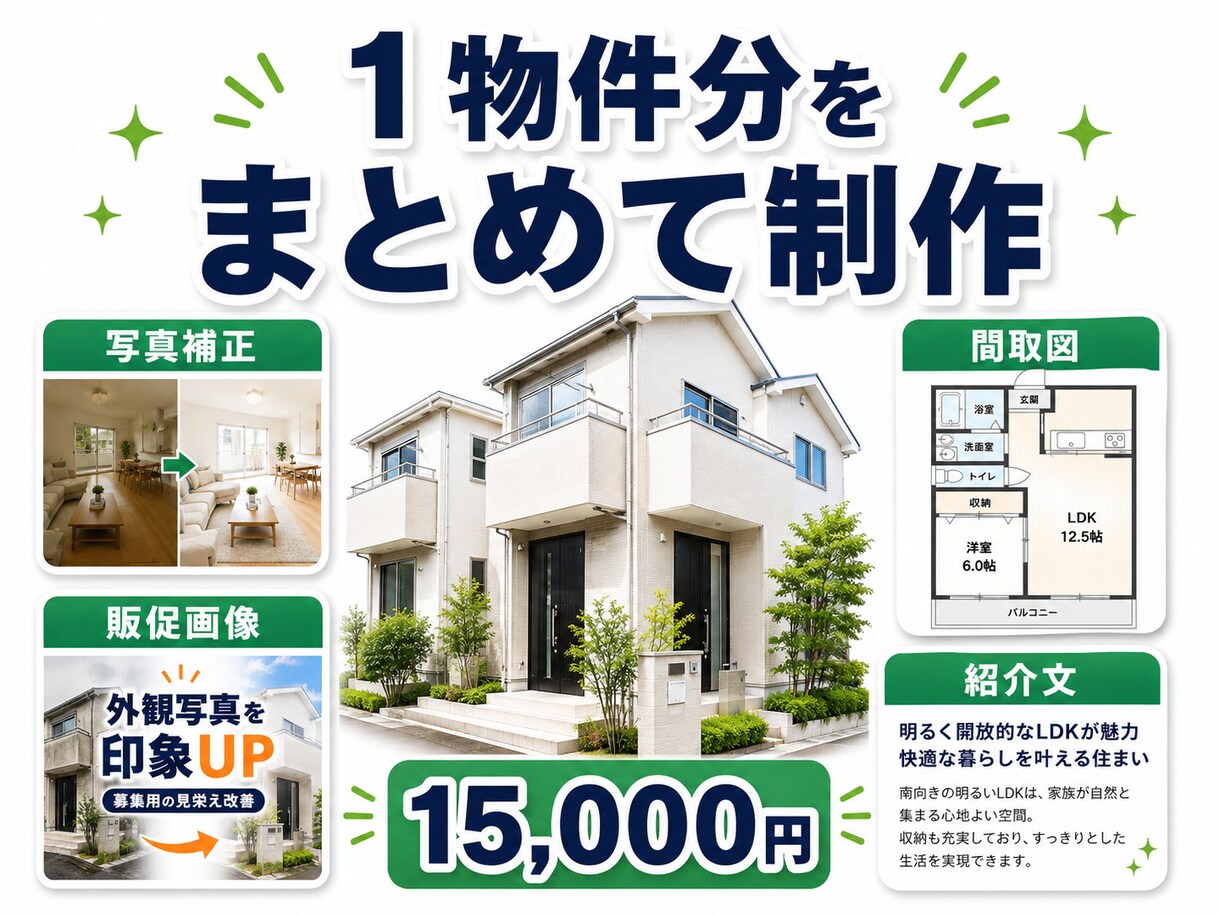 不動産の販促素材をまとめて制作します 写真・間取図・販売資料を物件単位で統一します イメージ1