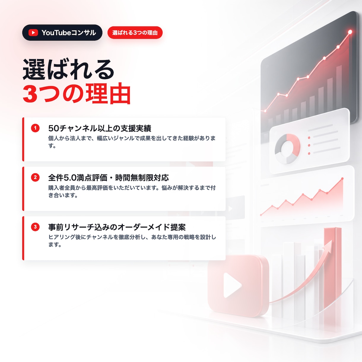 YouTubeチャンネルを伸ばすコンサルをします 運営中の改善から新規立ち上げまで、プロが戦略を設計します！ イメージ9
