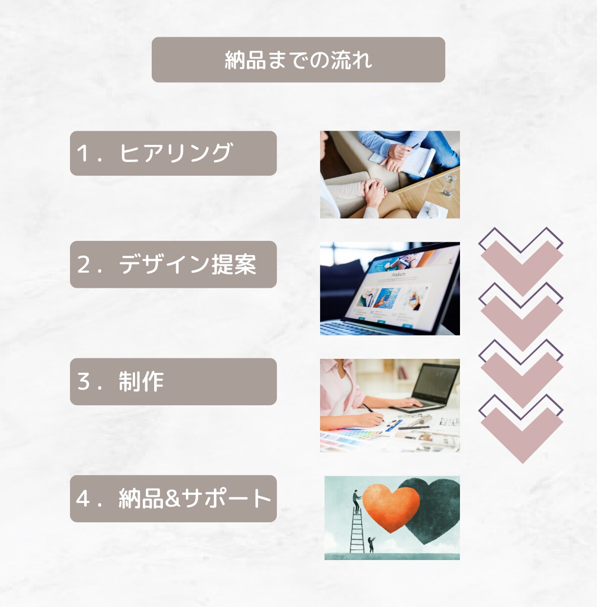 Studioを使ったホームページ制作を承ります 限られた予算の中で名刺代わりになるようなHPが欲しい方へ！ イメージ2