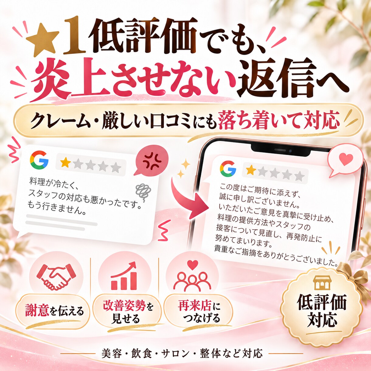 Google口コミクレーム返信文を3案作成します 低評価・悪評・再来店につながる返信を店舗向けに丁寧に作成 イメージ2