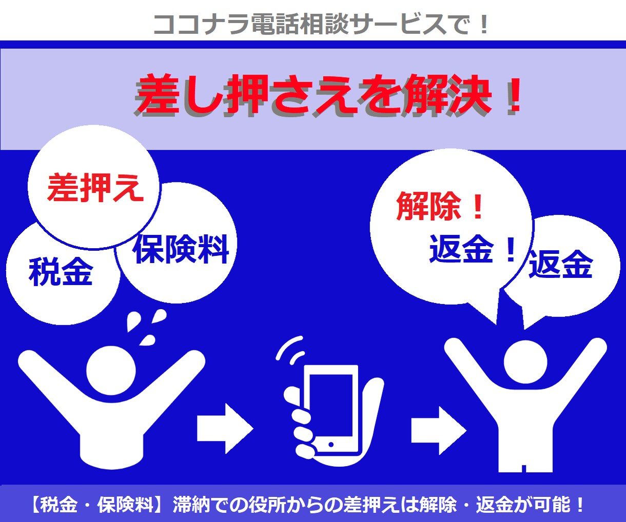 税金・保険料の滞納・差押え専門の電話相談を受付ます お気軽にご相談ください【テキストご購入者様専用サービスです】 イメージ1