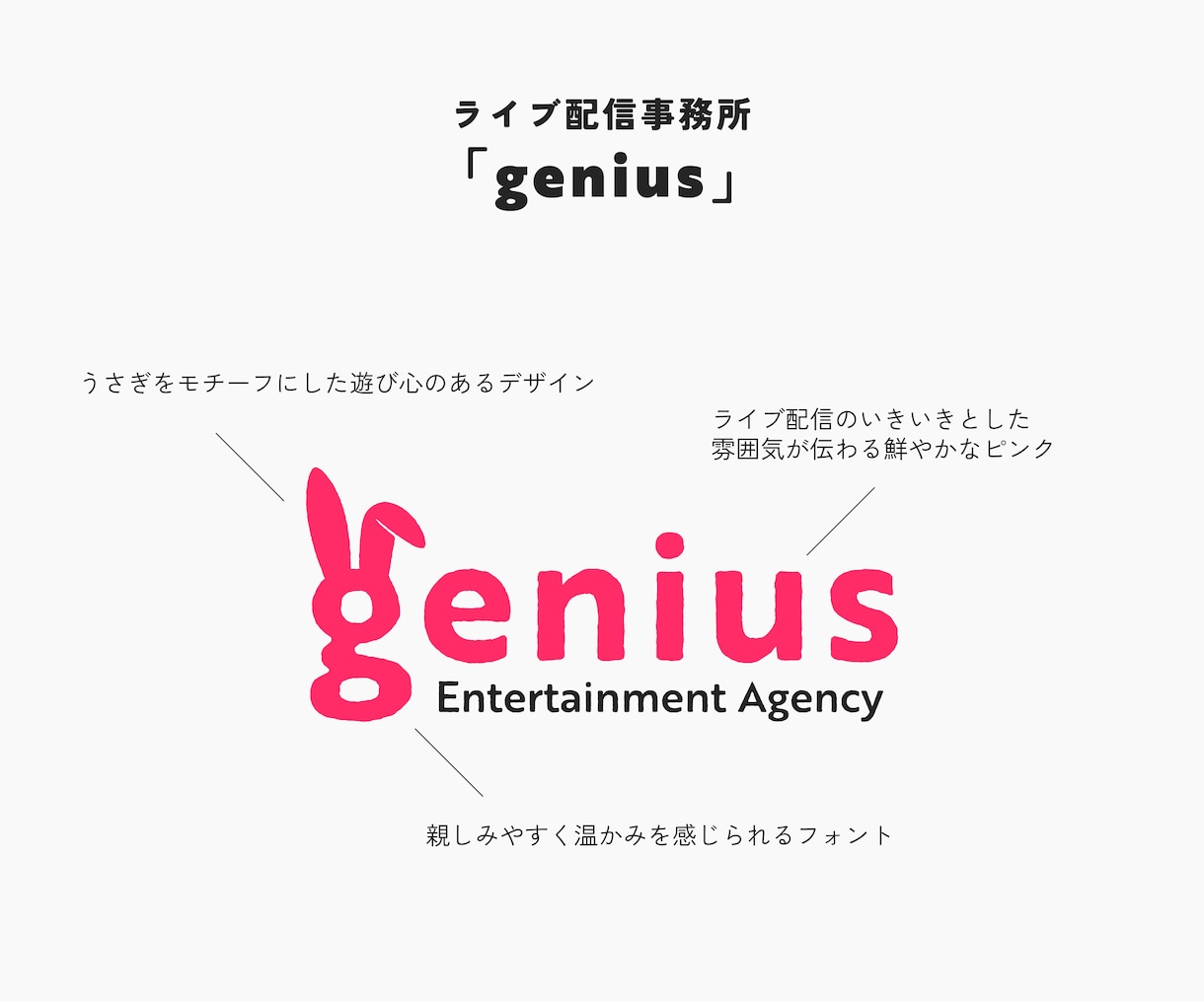 温かみのある・おしゃれなロゴをお作りいたします やわらかく優しい雰囲気のデザインをお探しの方♪ イメージ4