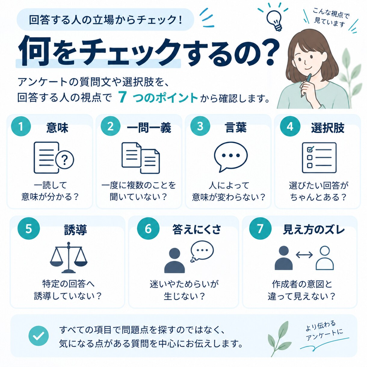 回答する人の視点からアンケートをチェックします 「聞きたいこと」と「受け取り方」のズレを確認します イメージ2