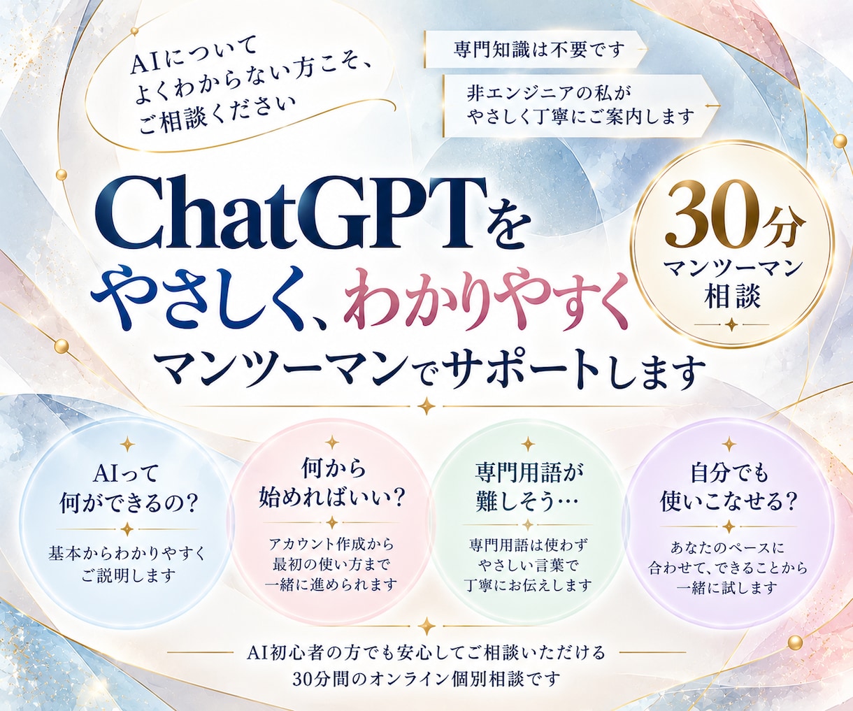 ChatGPTの疑問や使い方を個別相談で解決します 初心者歓迎！30分で基本操作から便利な活用方法まで相談 イメージ2