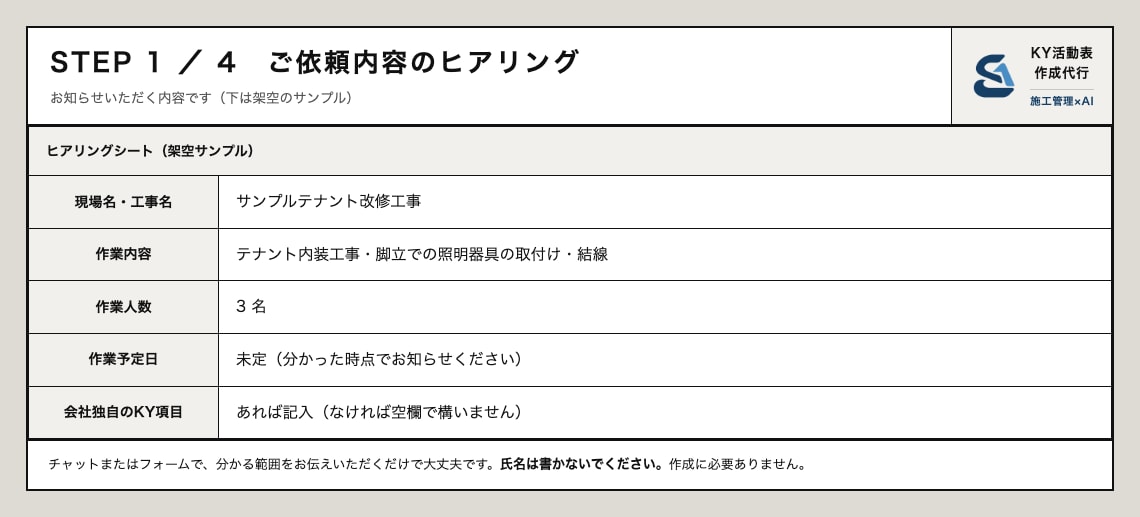 KY・危険予知活動表を1日分から作成代行します 氏名は不要。作業内容と人数から危険と対策を書きます イメージ4