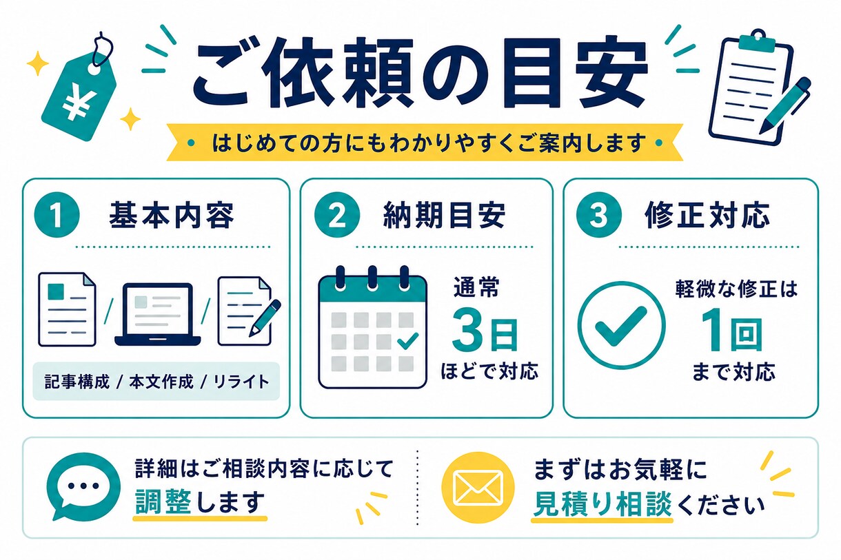 AI活用でnote記事を作成しますます 構成から本文まで読みやすく整えます イメージ5