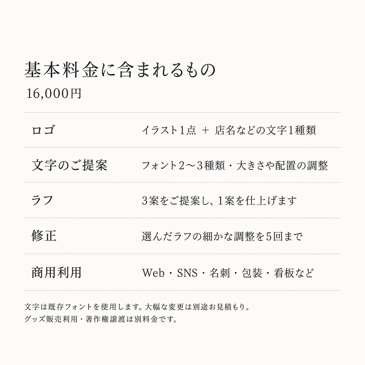 お店らしさが伝わる温かな手描きロゴを制作します 動物・人物・植物をモチーフに｜お店・ブランドの想いを形に イメージ6