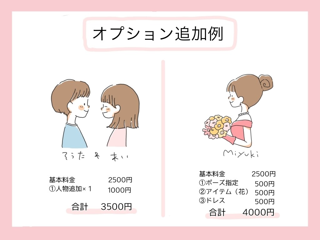 商用◎ゆるっとにてる！横顔にがおえイラストかきます シンプルかわいい！アイコンやプレゼントにもオススメ◎ イメージ6