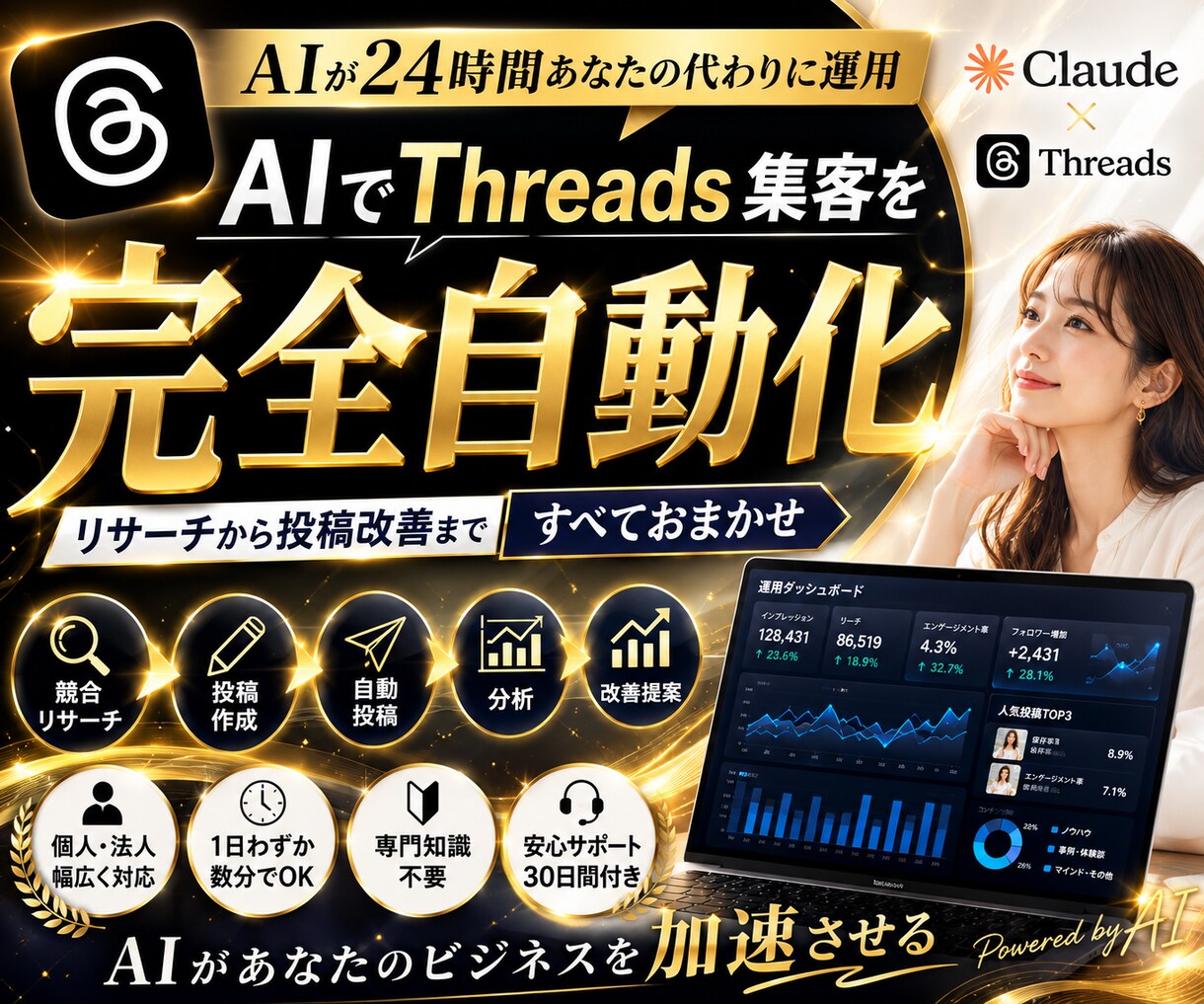 AIでThreads集客を完全自動化します リサーチから投稿改善まで自動化 イメージ1