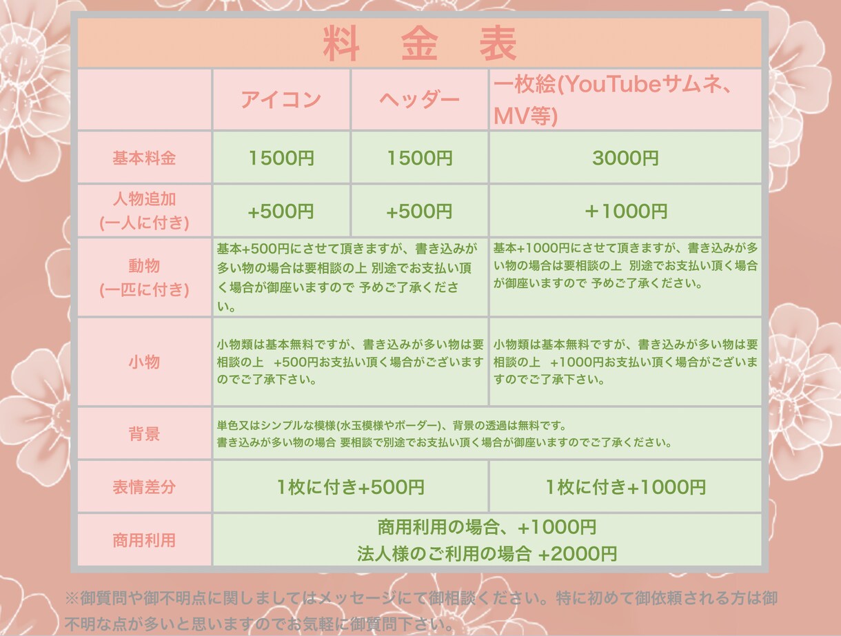 SNSアイコン、YouTubeサムネ等 を描きます 初めての方もお気軽にご相談ください! イメージ2