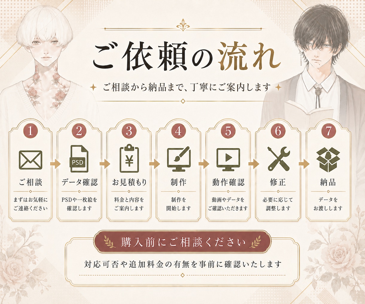 AI絵・一枚絵からLive2Dモデルを制作します あなたのイラストを配信で動くLive2Dモデルにしませんか？ イメージ6