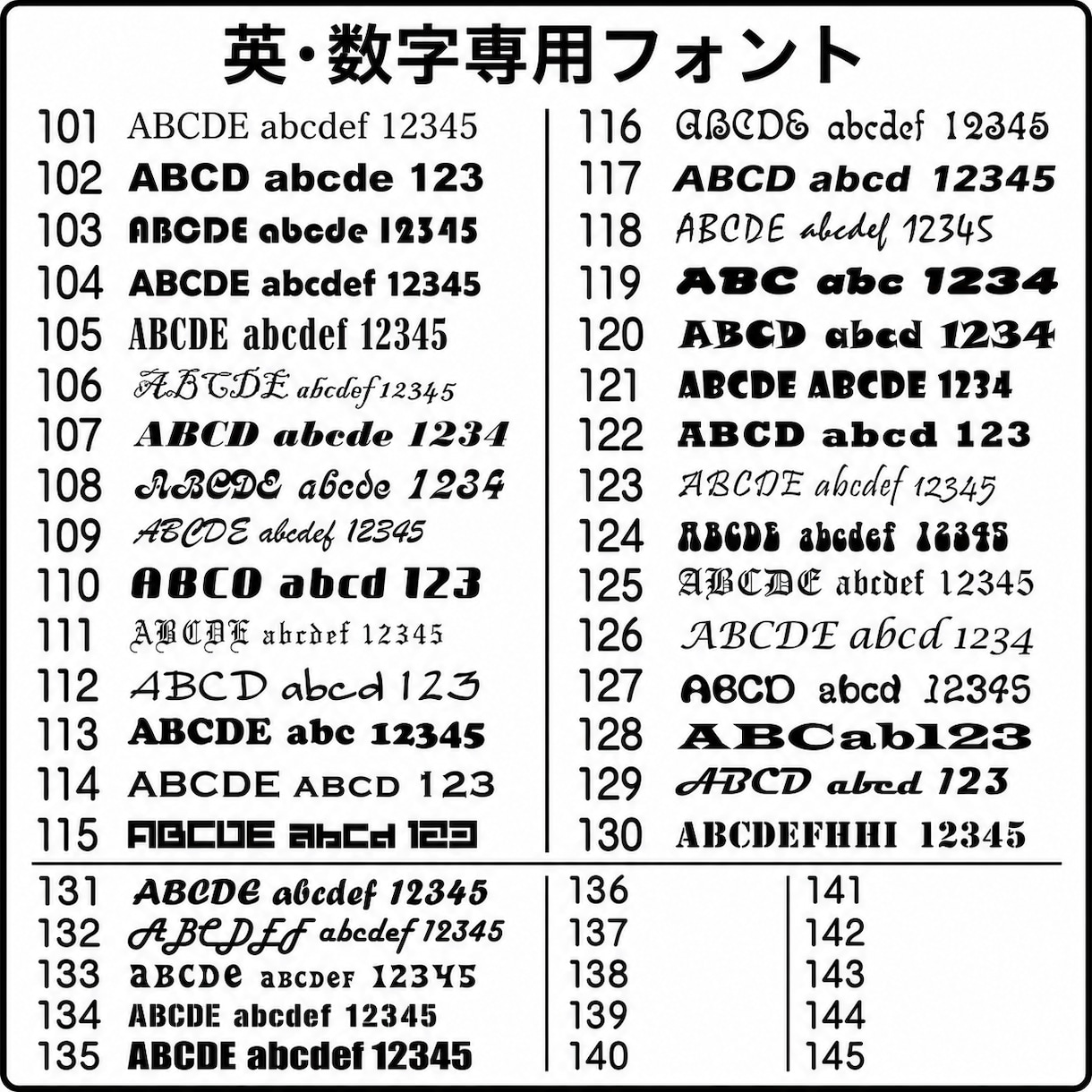 カッティングステッカー作成します 印刷ステッカーも同時に注文可能 イメージ8