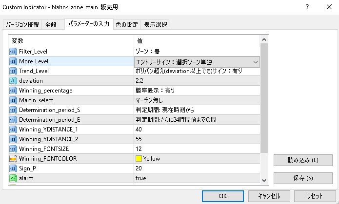 バイナリーオプション裁量取引サブインジケータざます ロジック、根拠、節目、サインツール、全て明確に見えるんです イメージ7