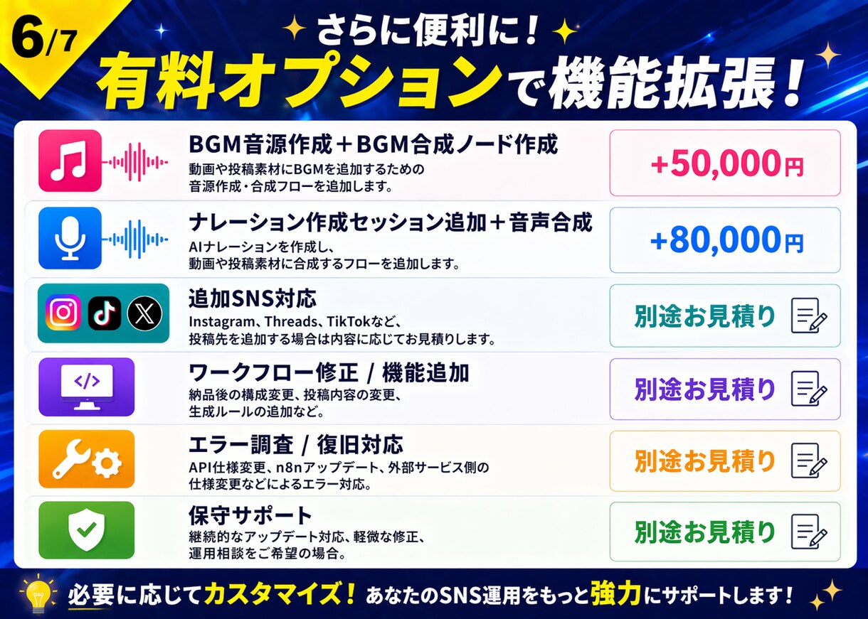 SNS続かない事業者向け自動投稿システムを作ります SNS自動投稿を構築。JSON納品＋セットアップまでサポート イメージ6