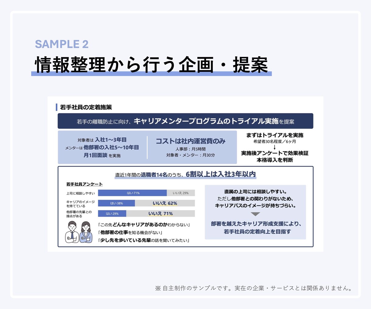 見やすく伝わるPowerPoint資料を作成します 原稿・メモから、見やすく伝わる資料を作成します イメージ5