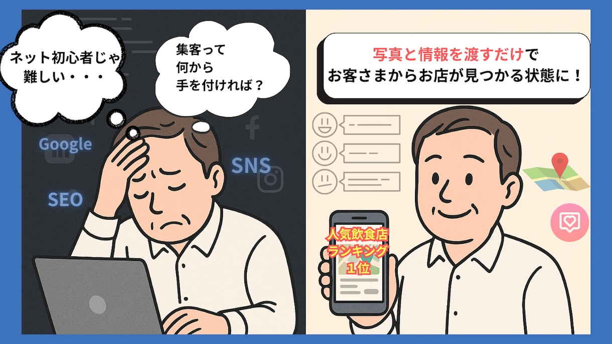 飲食店集客アップの登録作業をプロが代行します Googleマップ/SNS登録でお客様に見つかるお店に！ イメージ2