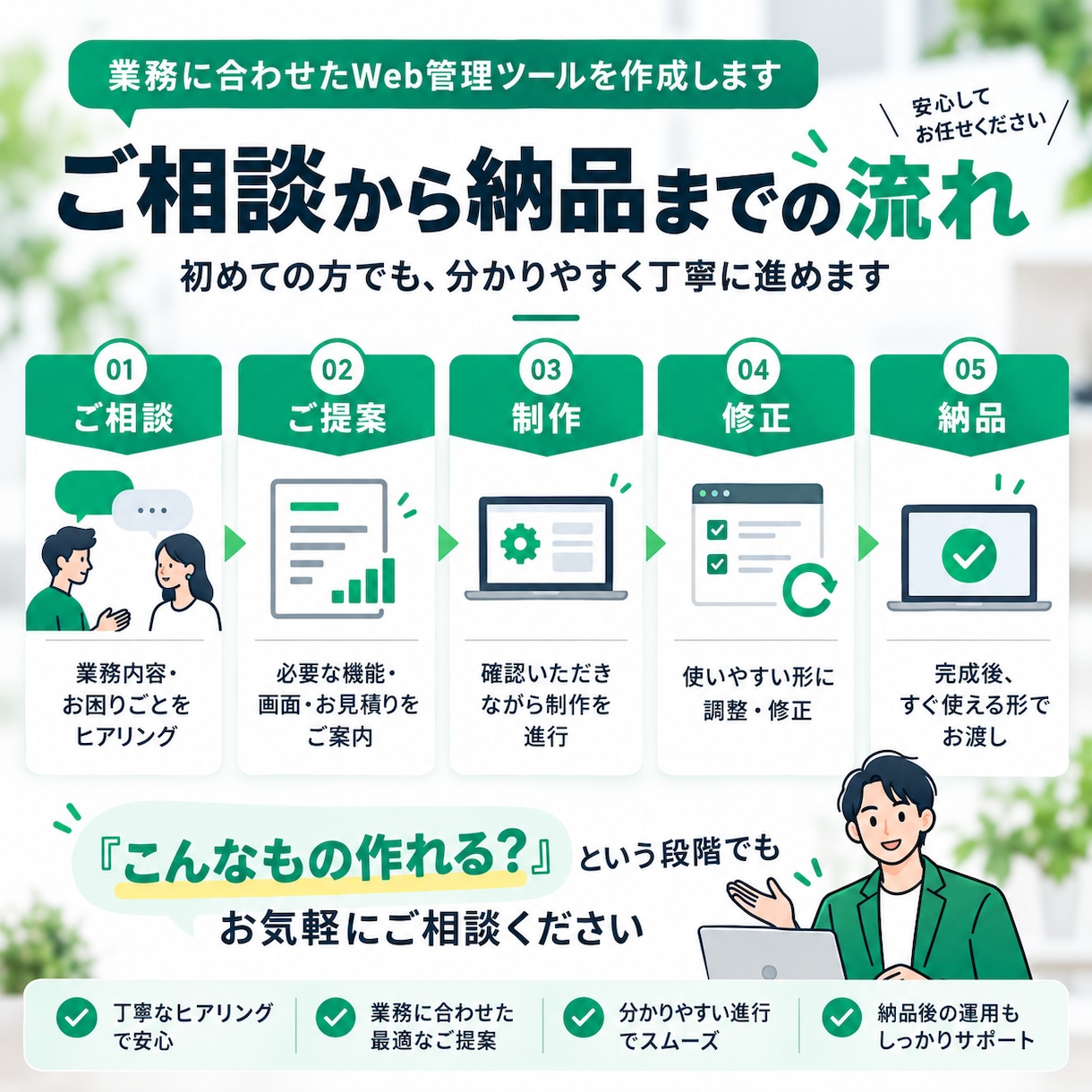 業務に合わせたWeb管理ツールを作成します 紙・Excelでの業務から使いやすいWebツールに イメージ3