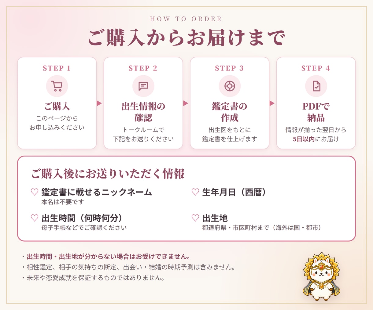 西洋占星術であなたの恋愛鑑定書を作成します 11/1まで先着5名500円｜11ページの恋愛鑑定書 イメージ5