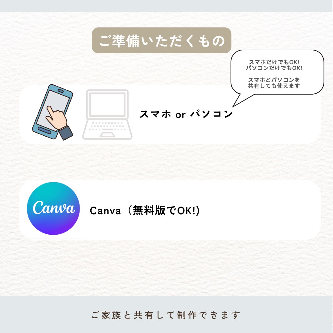 追悼メモリアルムービー・テンプレート自作できます Canvaで作る故人を偲ぶ、法要・法事スライドショーが手軽に イメージ5