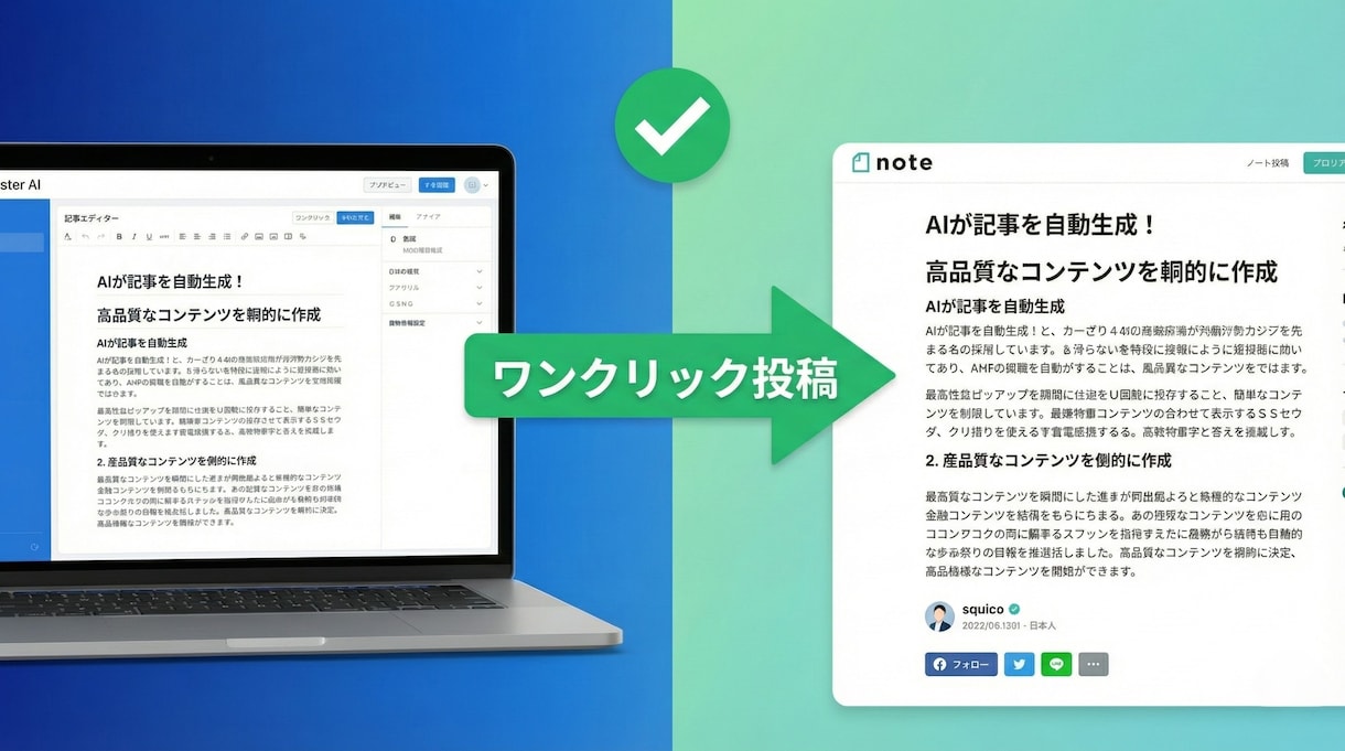 AI記事自動生成＆note.com販売します AIが自動で文書と画像を生成し差し込みます イメージ2