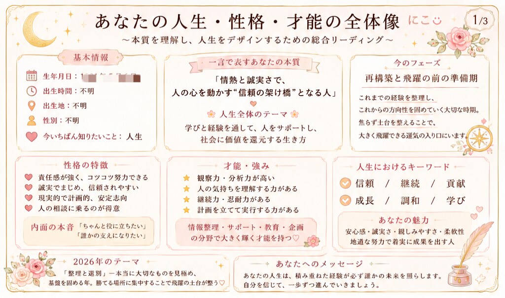 もう迷わない。あなたの人生の流れを言語化します あなたの人生を可視化⭐︎数秘×心理分析ベース診断 イメージ3