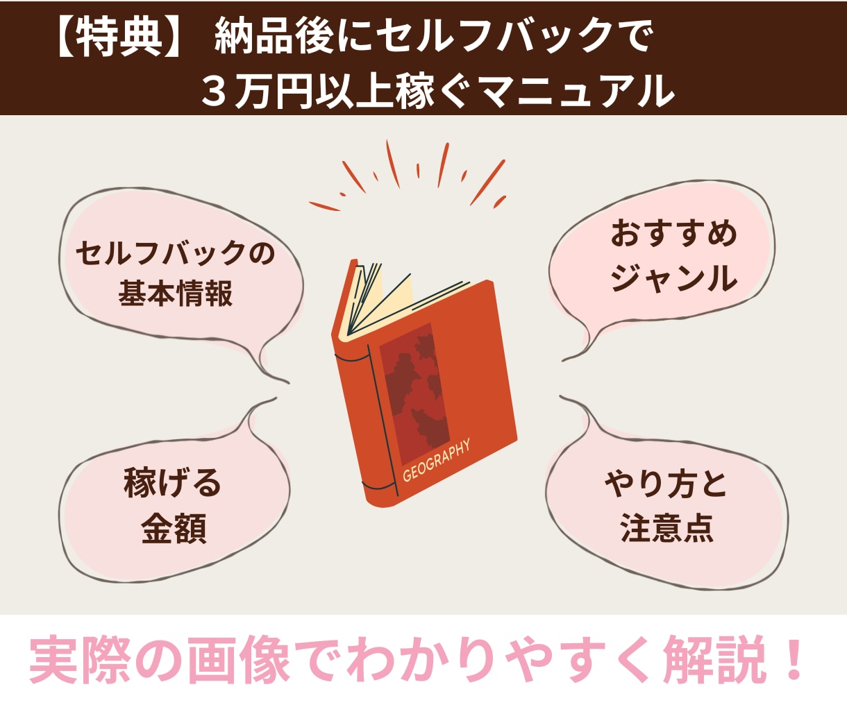 AIで1時間で記事を作る個別サポ＋ブログ制作します 個別レッスンであなたにもできるAI執筆！らくらく副業スタート イメージ7